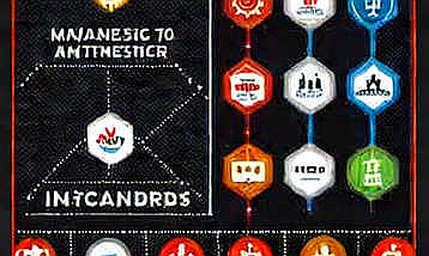 Core Scientific's AMD Partnership: A Strategic Pivot or a Hype-Driven Distraction? Core Scientific's AMD Partnership: A Strategic Pivot or a Hype-Driven Distraction?